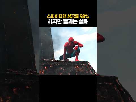 AI도 98%성공이라던 작전이 실패한 이유 ㄷㄷ thumbnail