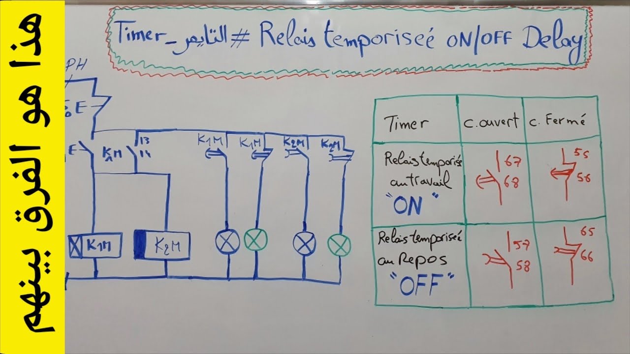 Relais temporisé travail/repos # Timer ON/OFF DELAY