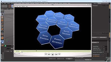 Maxon Cinema 4D R14 Tutorial | What Is Mograph