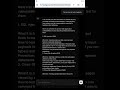 ChatGPT don't want you know this. FraudGPT Uncensored AI.