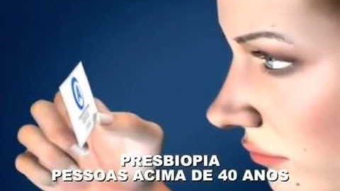 Sự điều tiết của mắt