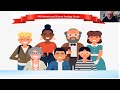 NIHR Policy Research Unit: What can we learn from involvement in Covid and long Covid research?