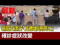 新冠又流行「上週增5例死亡」 確診症狀改變【最新快訊】
