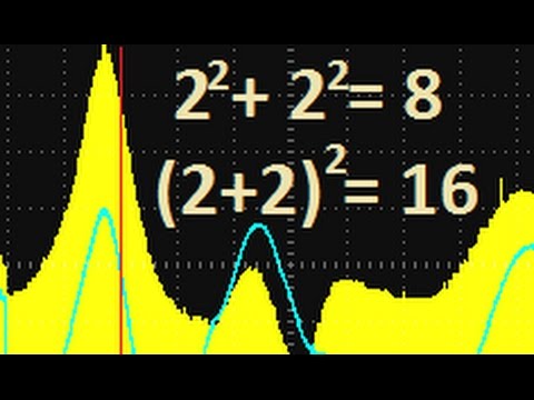 What Happens When You Combine WAVE and LC Resonance