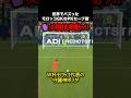 W杯モロッコ代表キーパーのPKセーブ技術