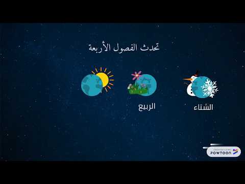 سبب حدوث الفصول الأربعة