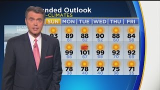 Rich Fields Weather Forecast June 3