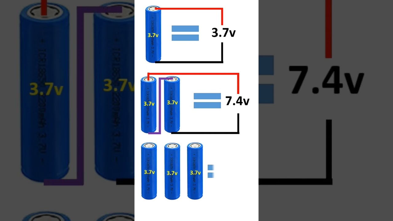 Lithium battery voltage check. Utpal SD