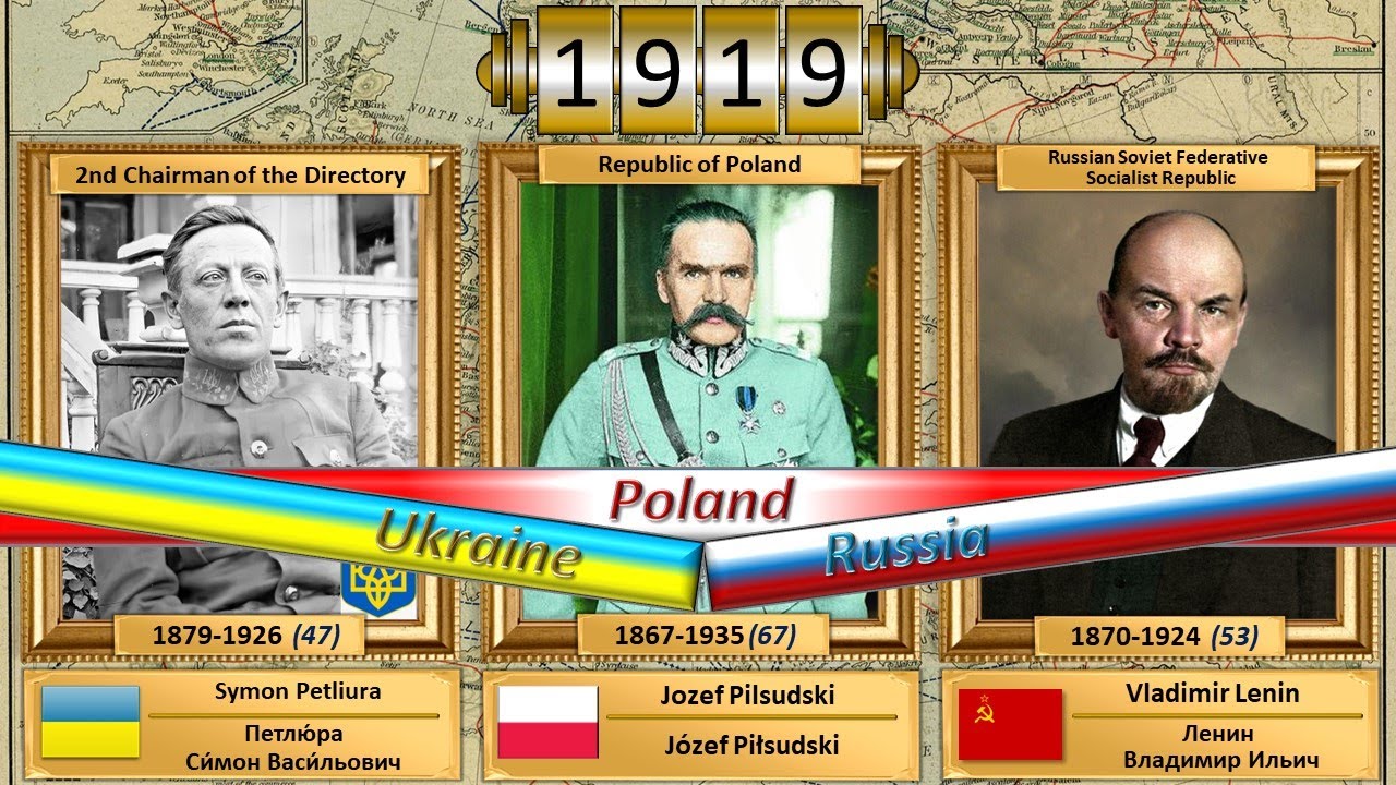 All rulers of Poland, Ukraine, Russia.