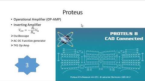 Simulation of Inverting Amplifier Using Proteus
