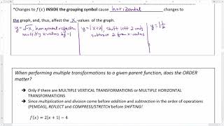 Library of Functions & Function Transformations Video 17