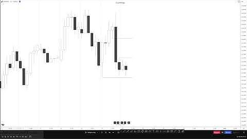 Cryptology 17.0 pro курс смарт мани "Advanced Межбанковские алгоритмы" #Cryptology интра и курс есть