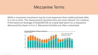Mezzanine Financing Explained