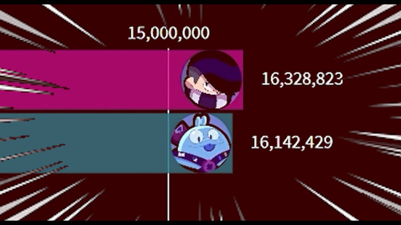 Squeak VS Edgar Gas Gas Gas | Brawl Stars Gas Gas Gas