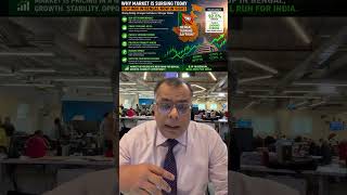 Is the market pricing in a BJP victory in Bengal? #nifty #markets #anujsinghal #viral #reels