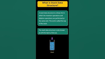 1. What is a Stack Data Structure #Shorts #algorithm #datastructures