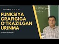 5. Funksiya  grafigiga  o‘tkazilgan  urinma va normal  to‘g‘ri chiziq tenglamasi. ( ALGEBRA 11 sinf)