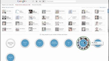 How to Use Google+ Circles  | Google Plus How-Tos