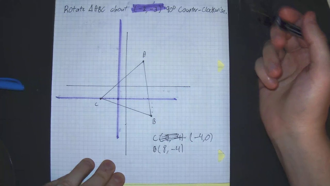 Rotate a Triangle About a Point not the origin 90 Degrees Counter ...