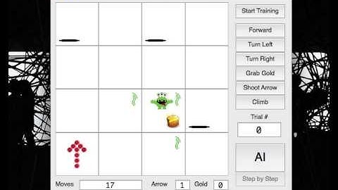AI Project "Wumpus World"