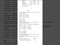 4th semester B.com Costing Methods and Techniques Model Question paper | BNU
