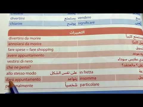 أهم كلمات تعبيرات أفعال الوحدة الخامسة 5 منهج الصف الثالث الثانوي إيطالي