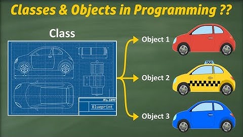 Lesson: 22- Arduino OOP Tutorial for Beginners | Classes, Objects & Custom Library Files (.h & .cpp)
