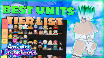 NEW *BEST* Units Tier List in Anime Last Stand... (WINTER UPD 79)