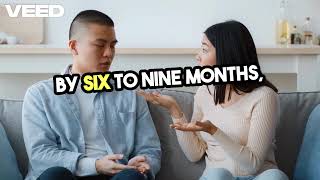 3-6-9 Relationship Rule Part 1