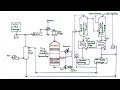 Manufacture  of sulphuric acid by contact process  dcda method  chemical technology