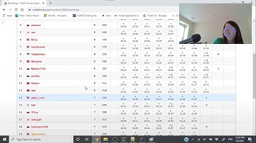 Codeforces Kotlin Heroes 6 Screencast (14th, with facecam) + Solutions (A-G)