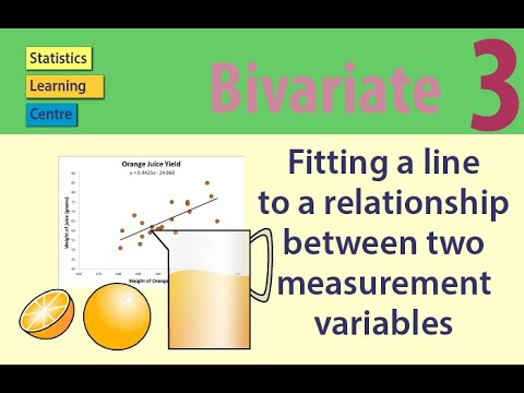 Bivariate 3: Fitting a line to show the relationship between two variables - linear regression