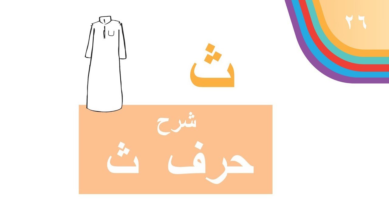 شرح حرف ( ث ) كتاب لغتي الصف الأول الابتدائي - YouTube