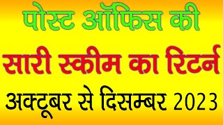 Famous Interest Calculator- Post office interest calculator new | Return on post office saving schemes Wealth