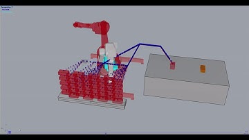 brick moving sequence for ABB 1600, 1.45m, 10 kg robot.  by Rhino, grasshopper, and tako