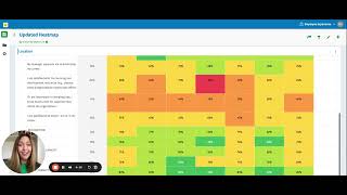 QuestionPro Workforce Heatmap: Simplified Color Coding for Better Insights