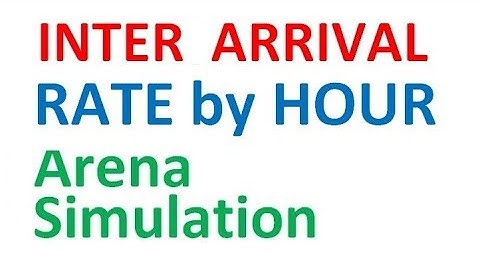 Interarrival Rate Arena Simulation Arrival Rate by Hour