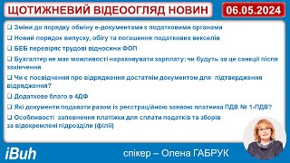 06.05.2024. Бухгалтерські новини. Відеоогляд