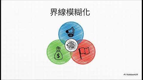 EPC190-2025年網路威脅地貌
