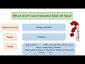Hamzatul Wasl in nouns and verbs