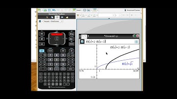 Using Function Notation on the Calculator & Desmos
