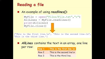 GCSE Python Programming Lesson 12 Reading Files