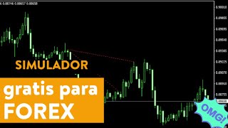 Simulador de Forex para Metatrader 4 gratis