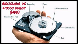 PUEDES RECICLAR REUTILIZAR UN DISCO DURO (HDD) - YouTube