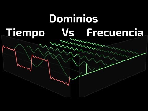 Vídeo: Diferencia Entre El Dominio Del Tiempo Y El Dominio De La Frecuencia
