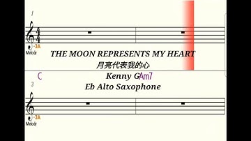 THE MOON REPRESENTS MY HEART - Eb Alto Saxophone Playalong - Sheet Music - Backing Track