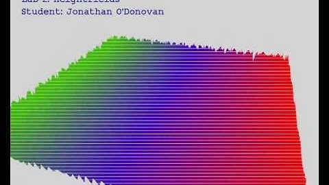 Real-Time Rendering Lab Two