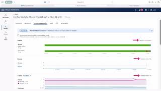 ACI 6.2.1: Real Time Telemetry with Nexus Dashboard