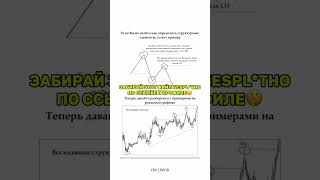 Бесплатное обучение трейдингу втелеграмме #трейдинг #pocketoption