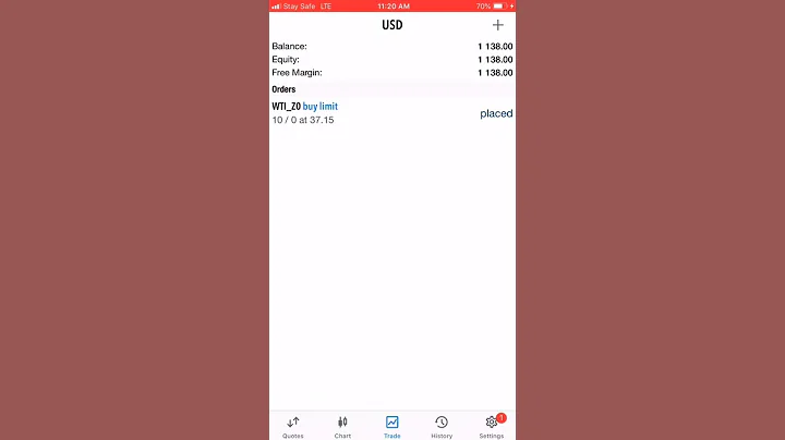 Took $200 to $1200 With Day 1 Institutional Order Flow on USOil